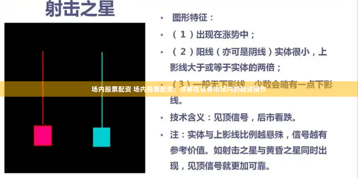 场内股票配资 场内股票配资：详解在证券市场内的融资操作