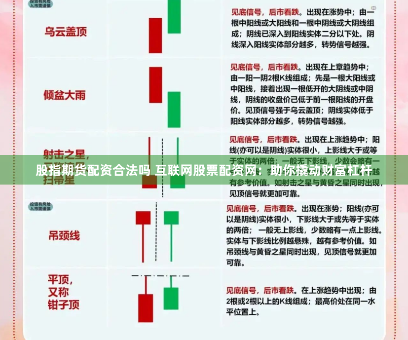股指期货配资合法吗 互联网股票配资网：助你撬动财富杠杆