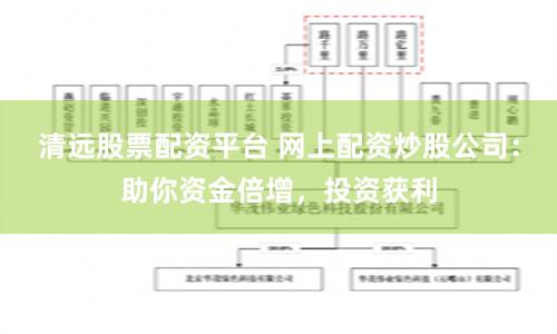 清远股票配资平台 网上配资炒股公司：助你资金倍增，投资获利