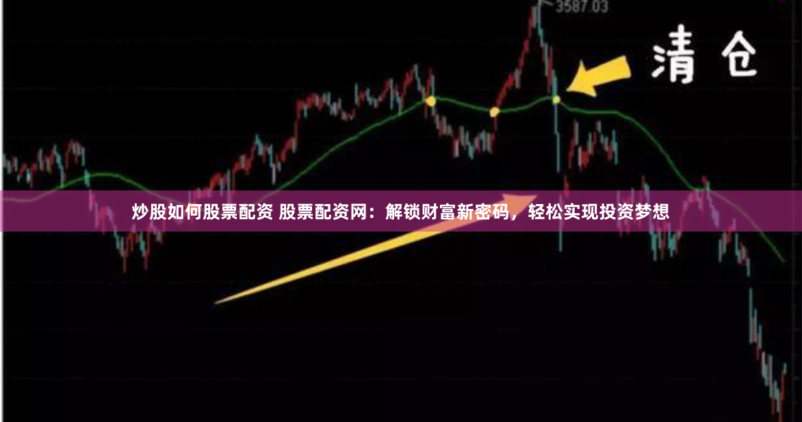 炒股如何股票配资 股票配资网：解锁财富新密码，轻松实现投资梦想